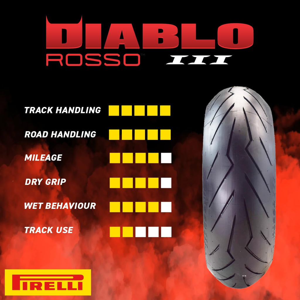 240/45-17 82W Rear Motorcycle Tire V83074