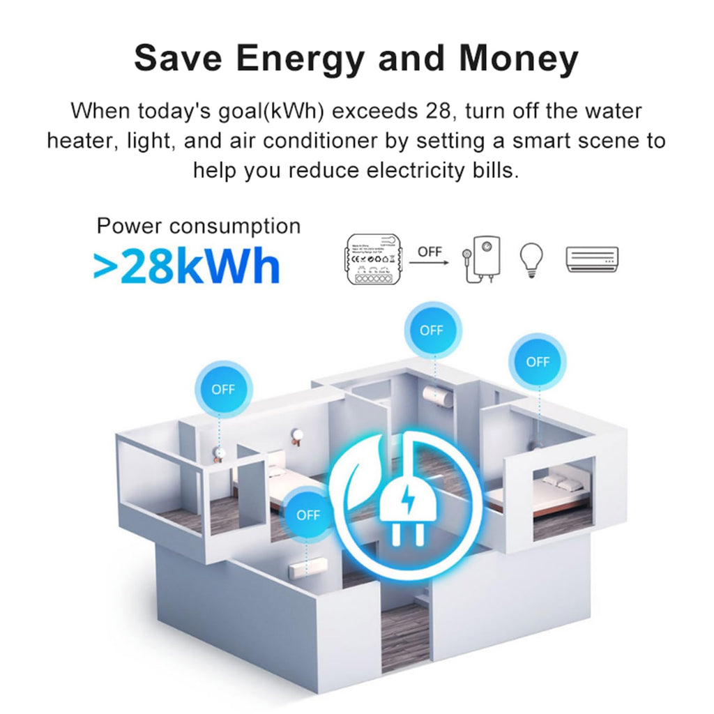 WiFi Smart Energy Monitor with Remote Control N991456