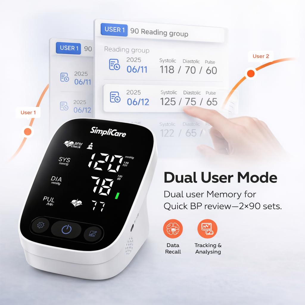 Blood Pressure Monitor with XL Cuff and LED Display U930088