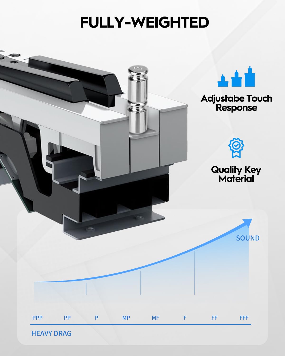 88 Keys Weighted Hammer-Action Digital Piano with Sustain Pedal S77217