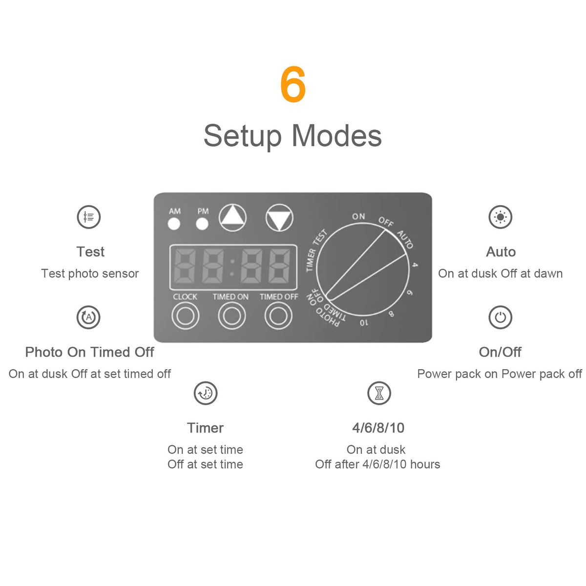 200W Low Voltage Landscape Transformer with Photo Sensor Timer C5293