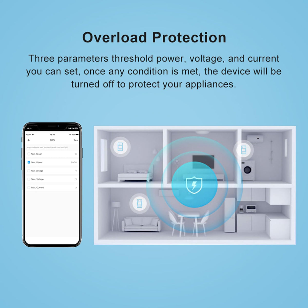WiFi Smart Energy Monitor with Remote Control N991456