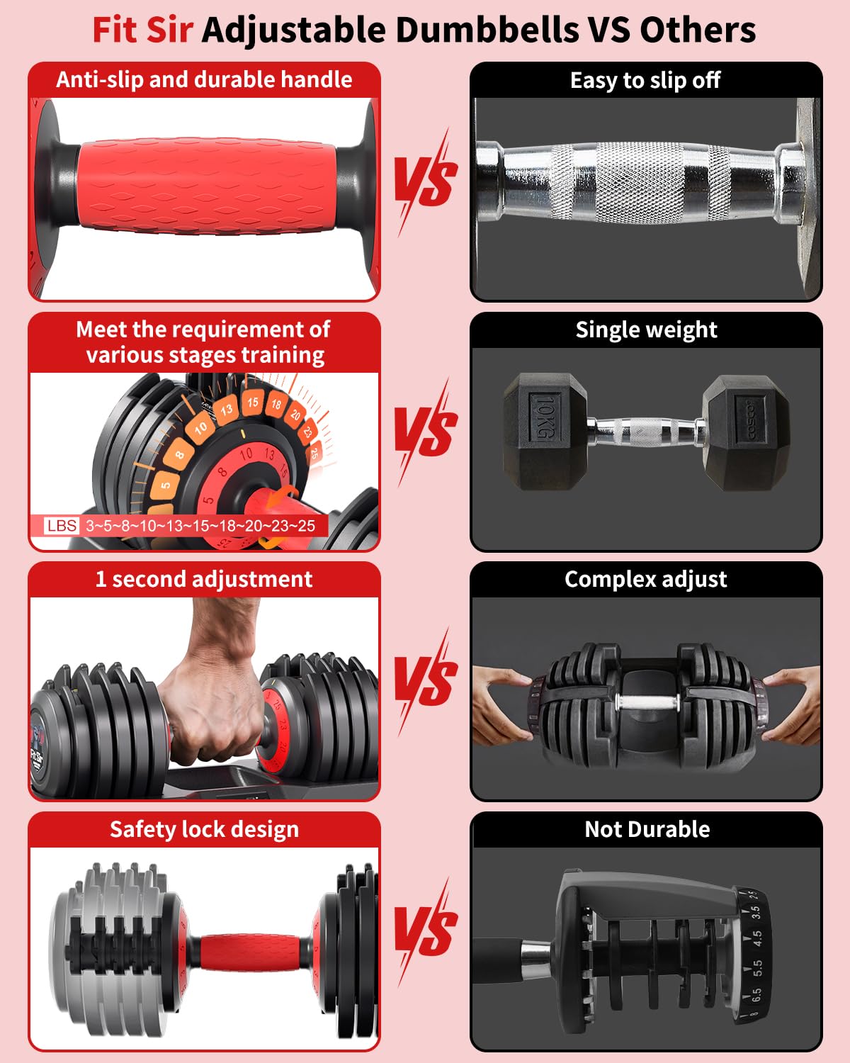 Adjustable Dumbbell Set 25LB/50LB/90LB with Storage Tray A8705