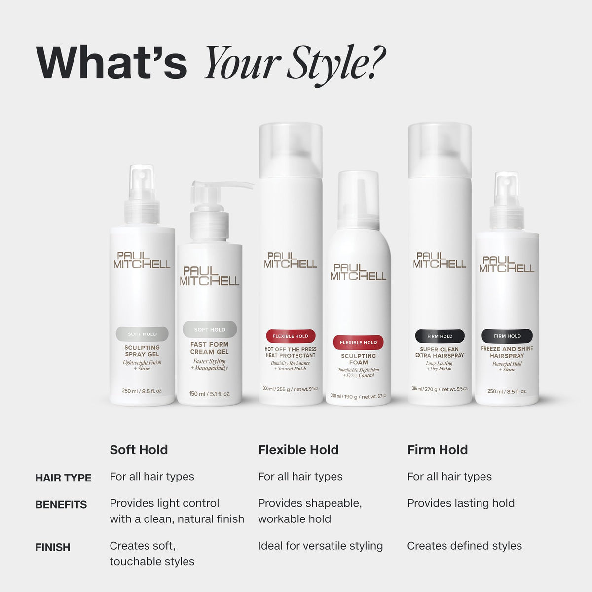 Firm Hold Hairspray U452504
