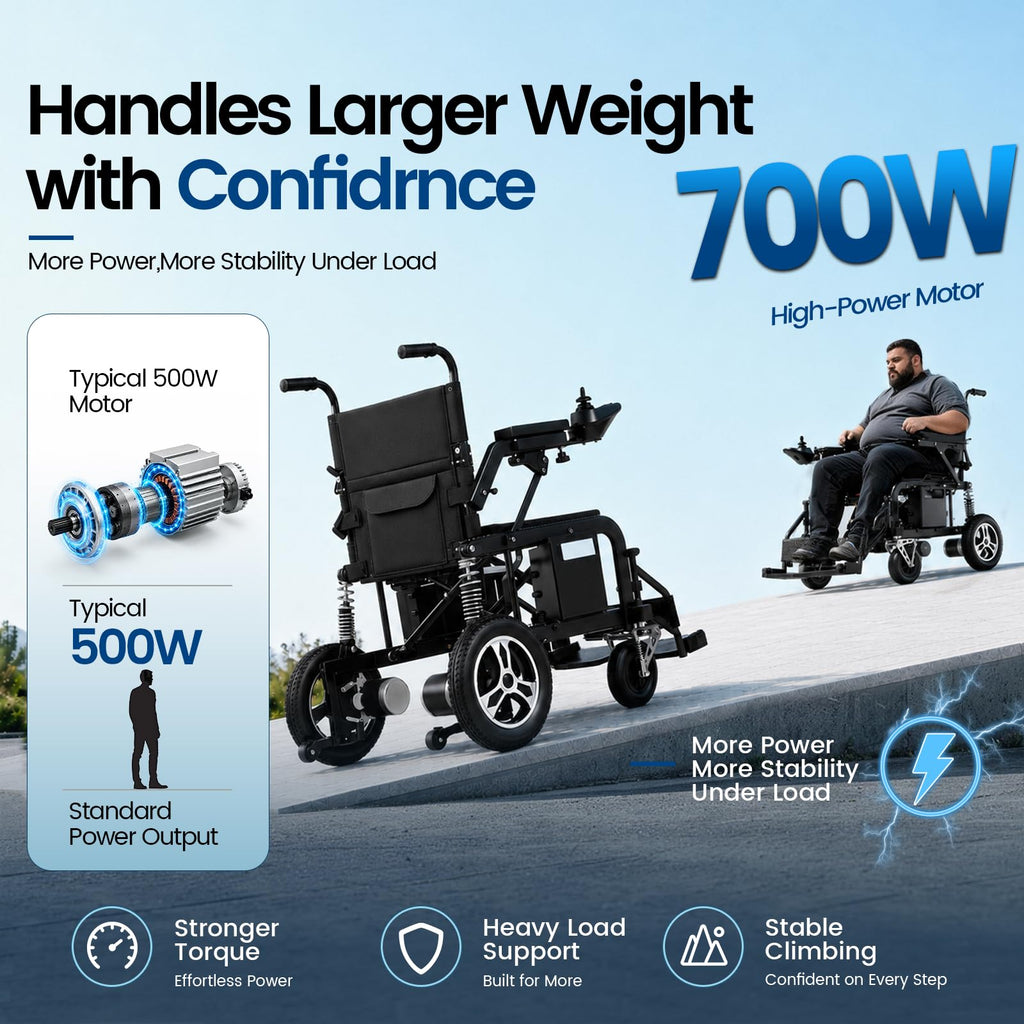 Electric Wheelchair with Dual Shock Absorption H56868
