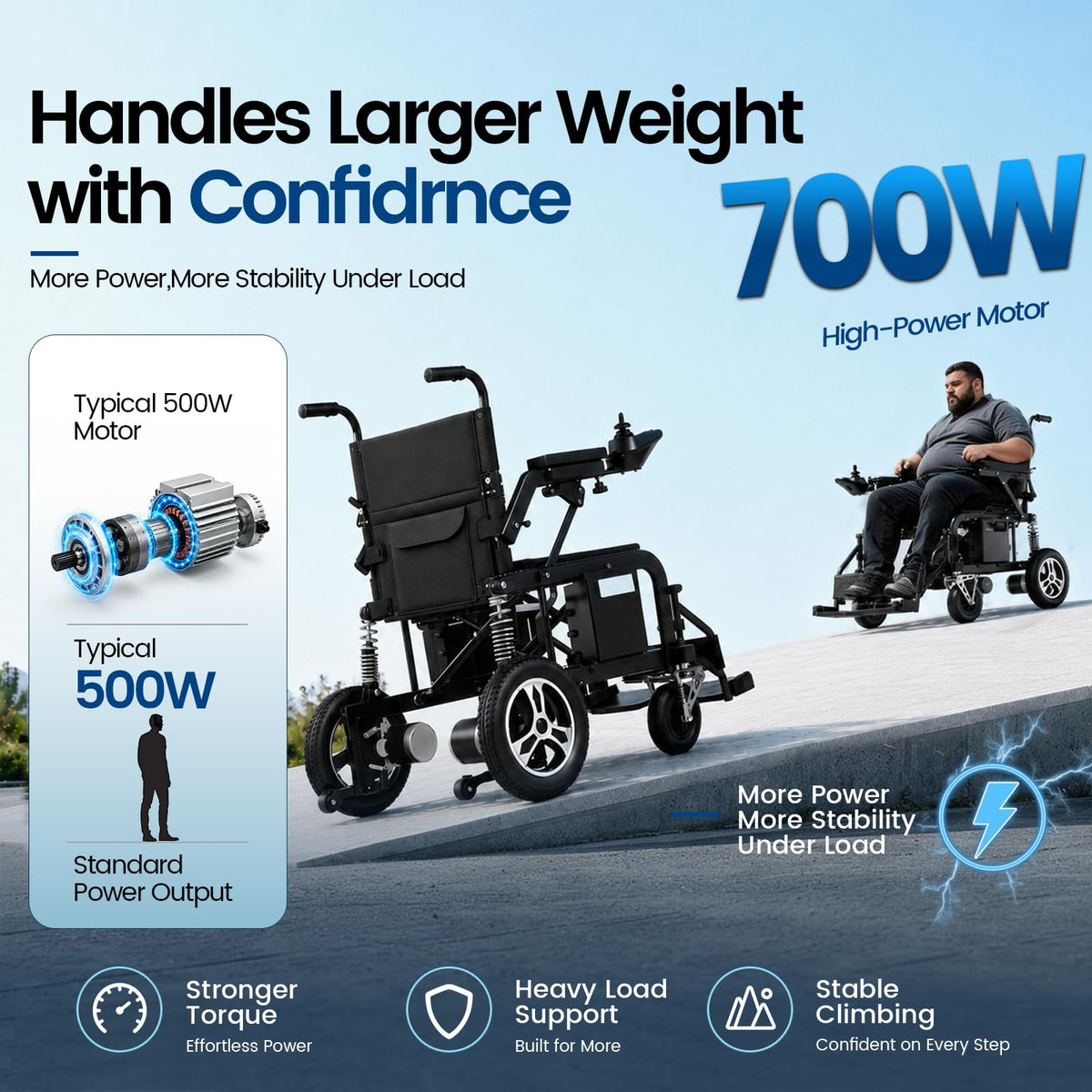 Electric Wheelchair with Dual Shock Absorption H56868