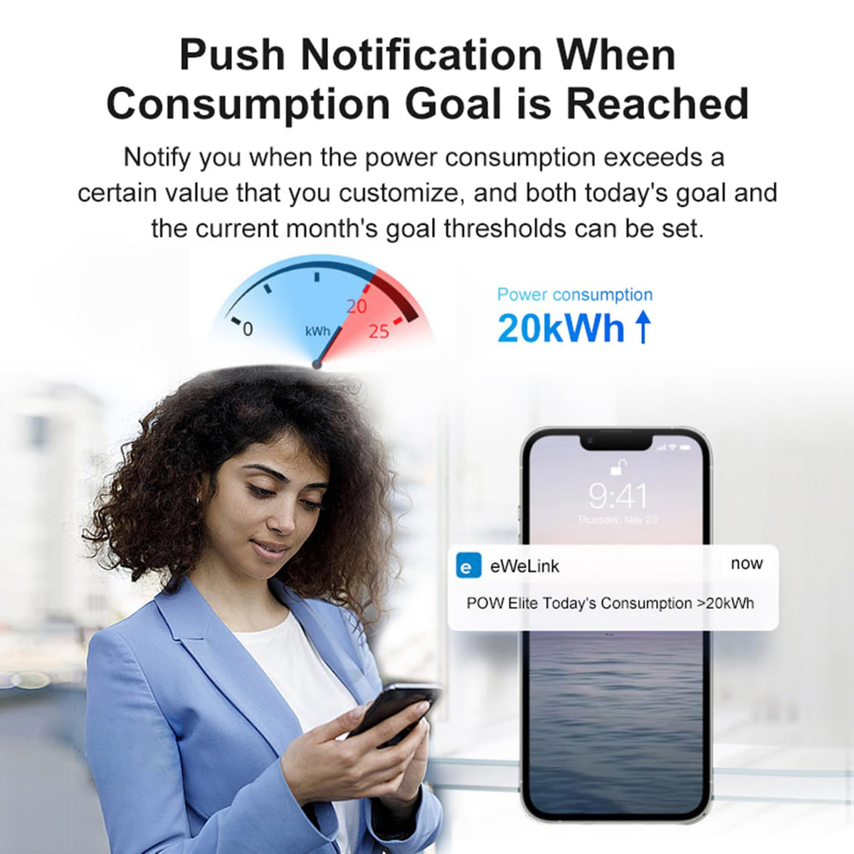 WiFi Smart Energy Monitor with Remote Control N991456