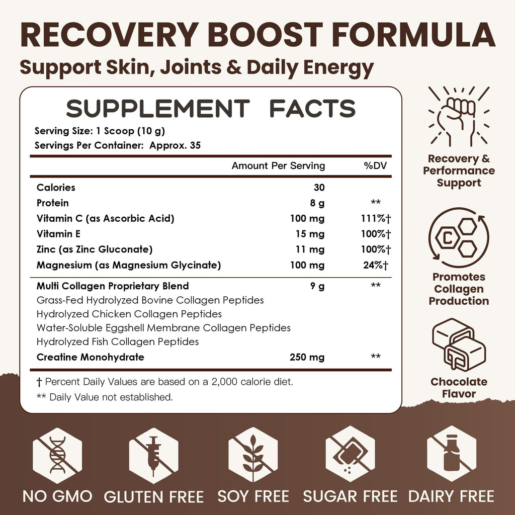 Multi Collagen Peptides Powder Chocolate Flavor 35 Servings W439