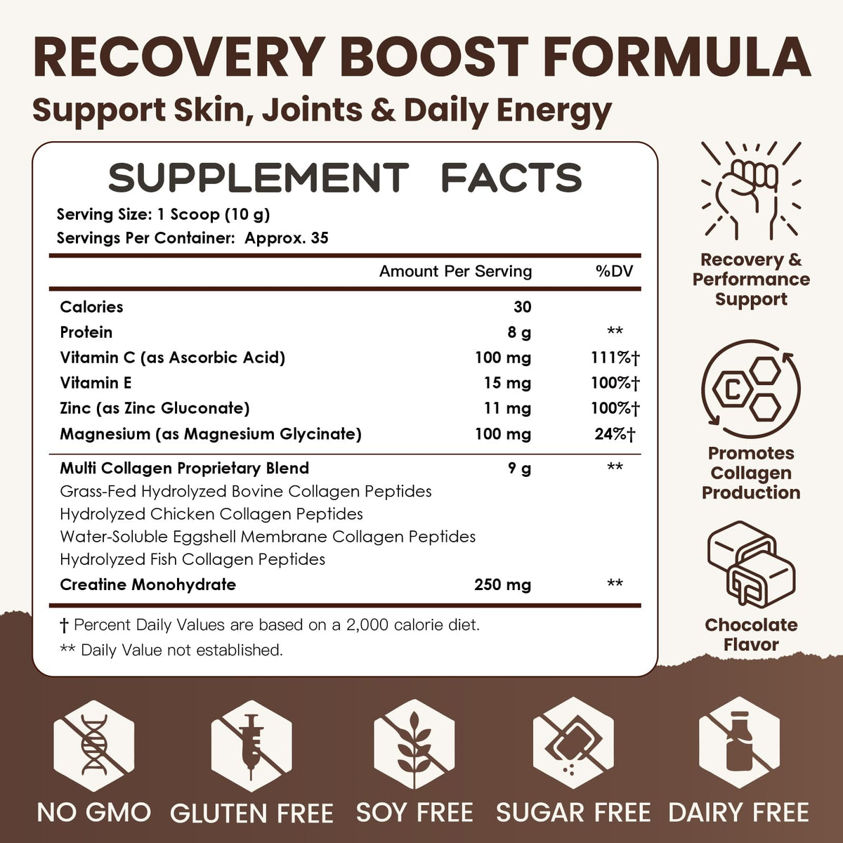 Multi Collagen Peptides Powder Chocolate Flavor 35 Servings W439