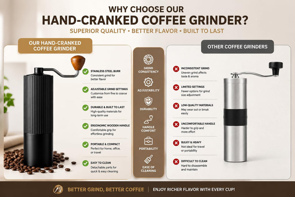 Manual Coffee Grinder with Strainer & Brush, Adjustable Stainless Steel Burr, 30g Hand Crank Coffee Mill, Aluminum Body & Walnut Handle U7986
