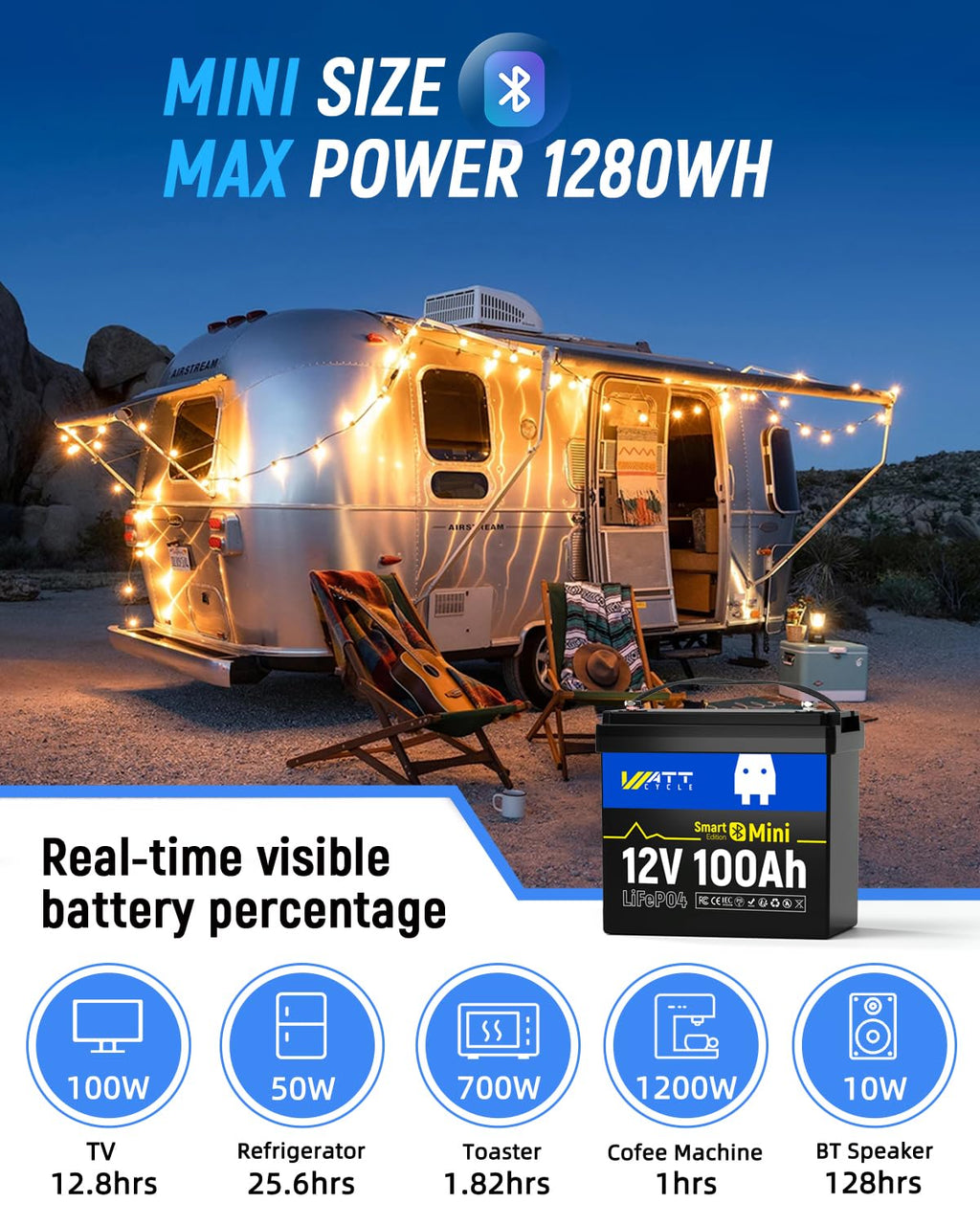 12V 100Ah Mini LiFePO4 Battery Group 24 E165724