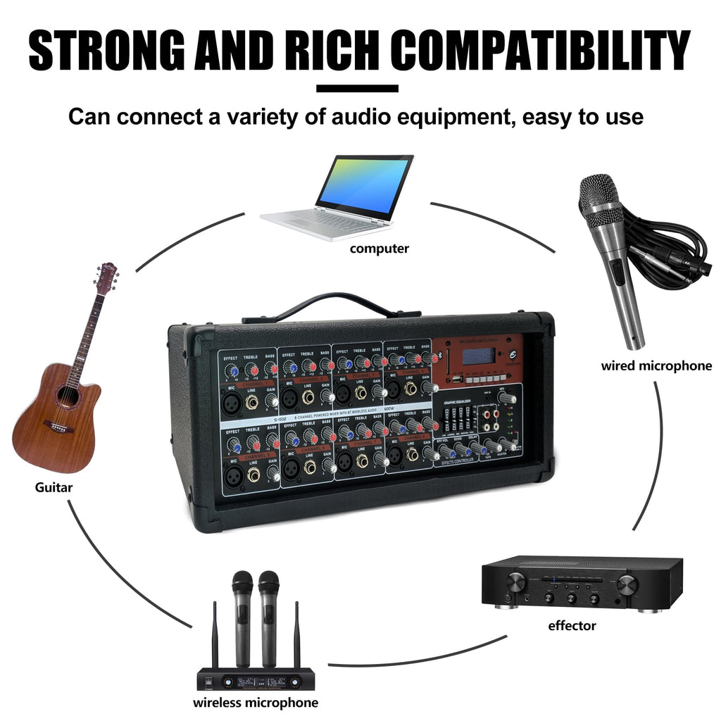 15inch 2000W Bluetooth PA System with Powered Mixer Set E47497