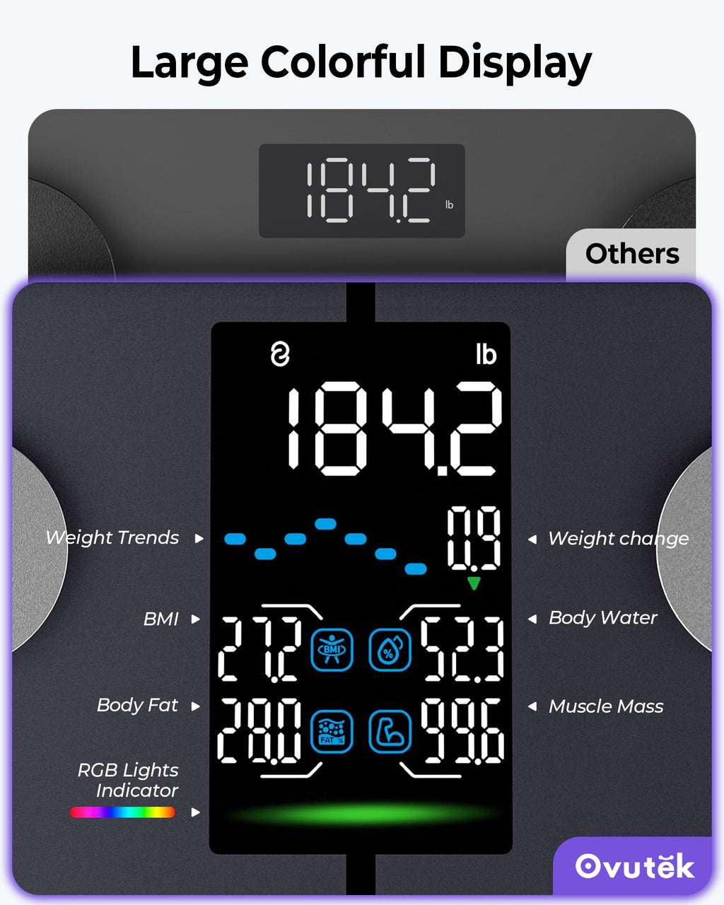 Smart Digital Body Weight Scale M955151