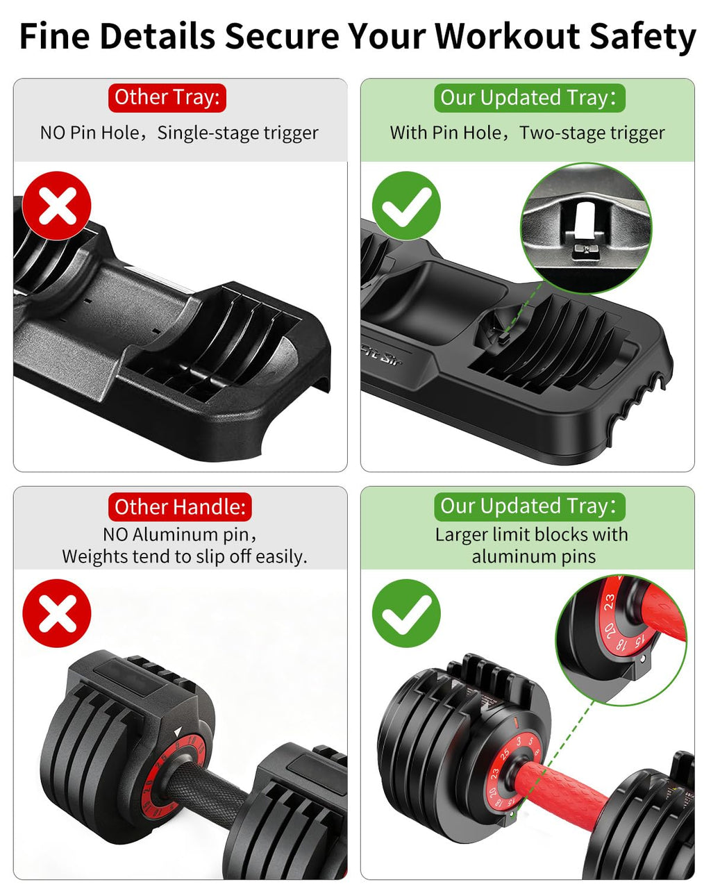 Adjustable Dumbbell Set 25LB/50LB/90LB with Storage Tray A8705