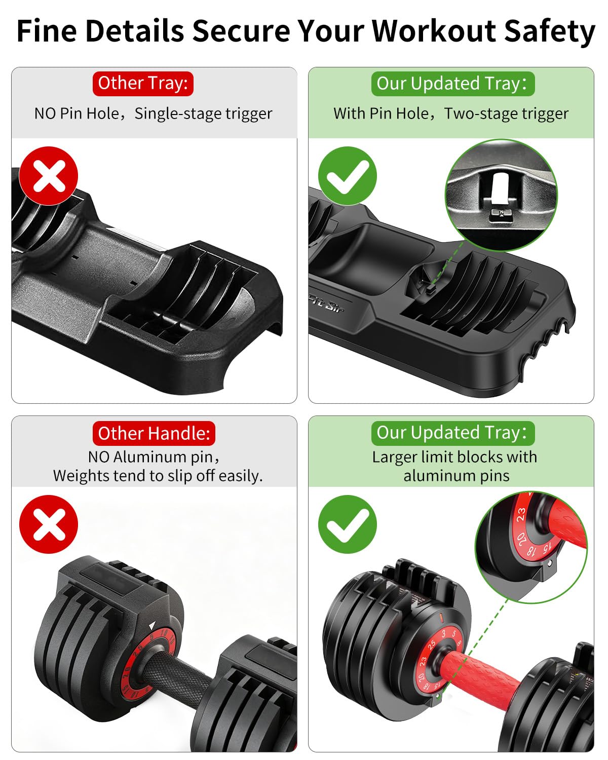 Adjustable Dumbbell Set 25LB/50LB/90LB with Storage Tray A8705
