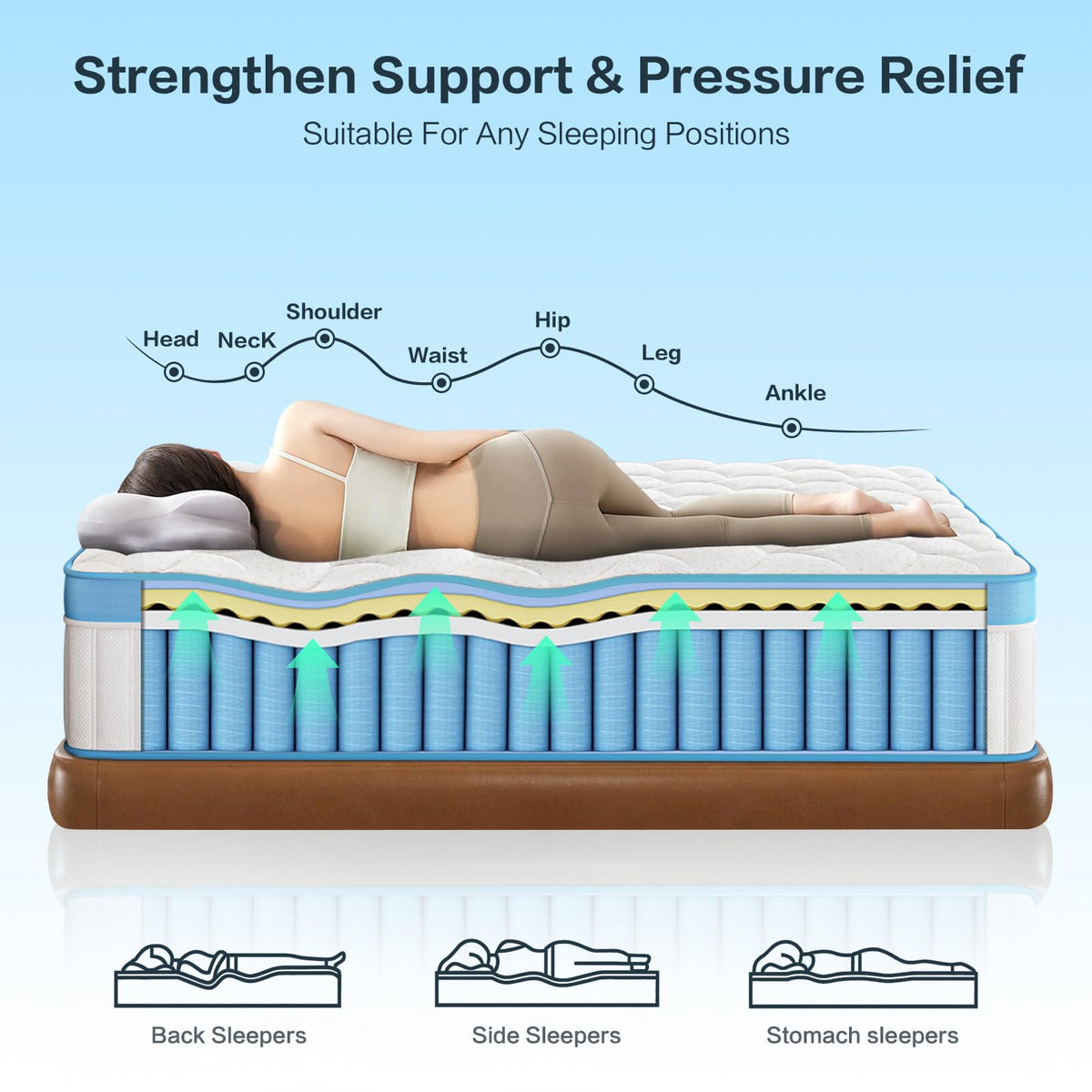Full Size 12 Inch Firm Hybrid Memory Foam Mattress F39038