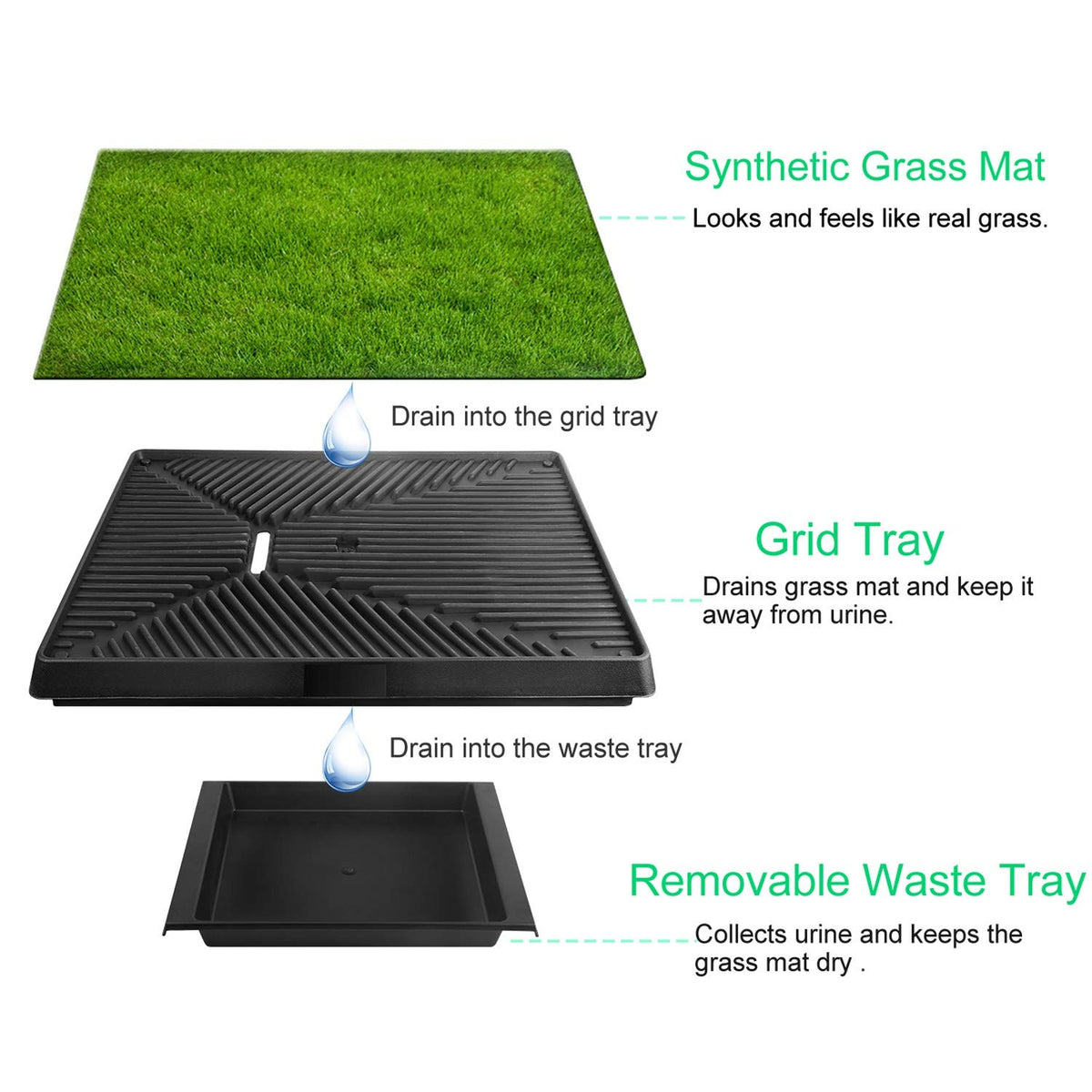 Indoor Dog Toilet with Artificial Grass 25" x 20" S543838