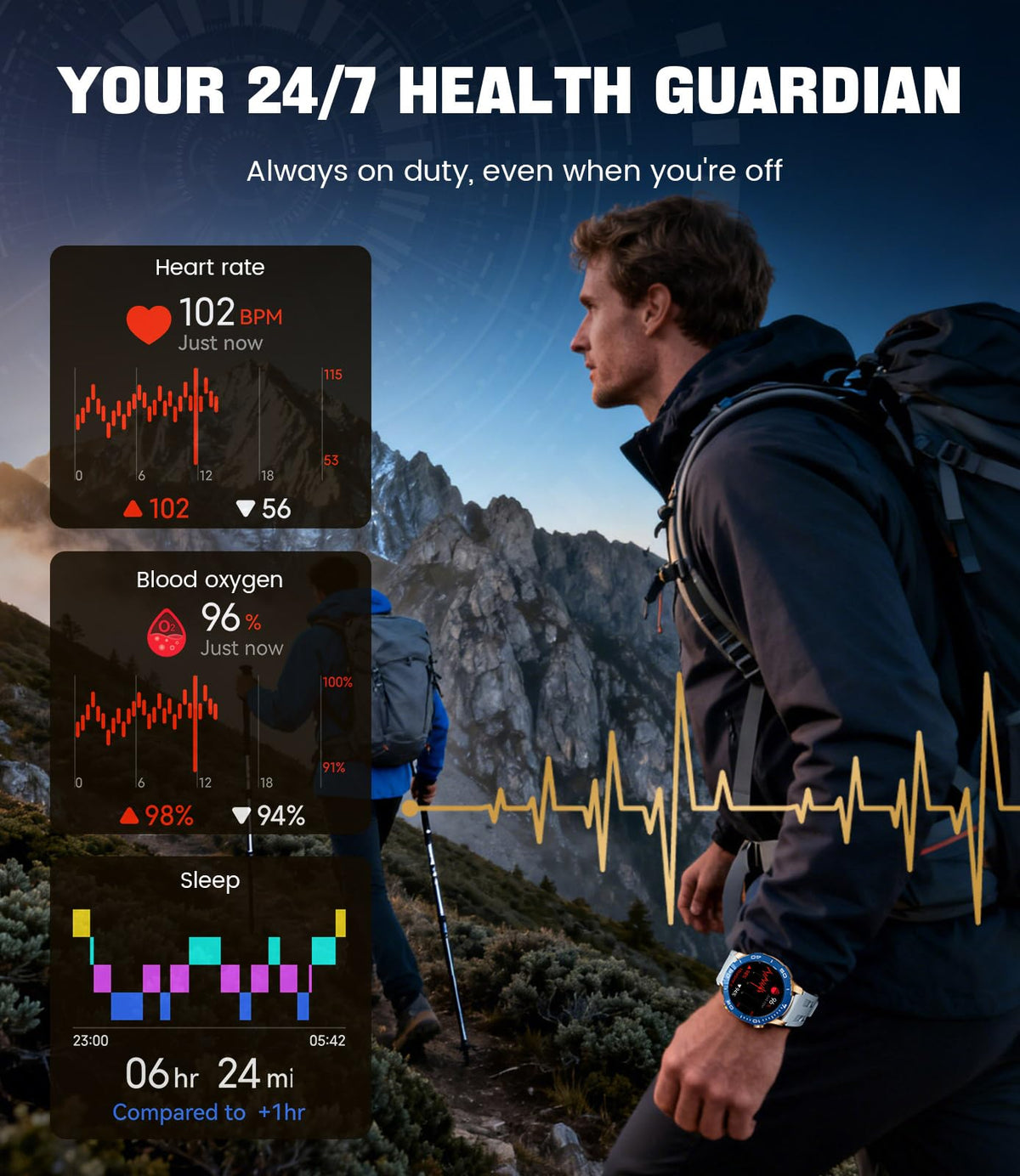 Smart Watch with Heart Rate SpO2 Sleep Monitor IP68 Waterproof Silver Blue 40mm J9107
