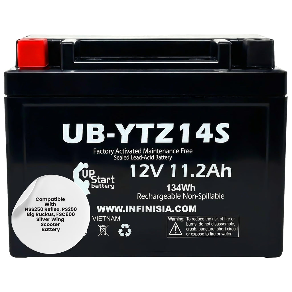 12V 11.2Ah Battery I479