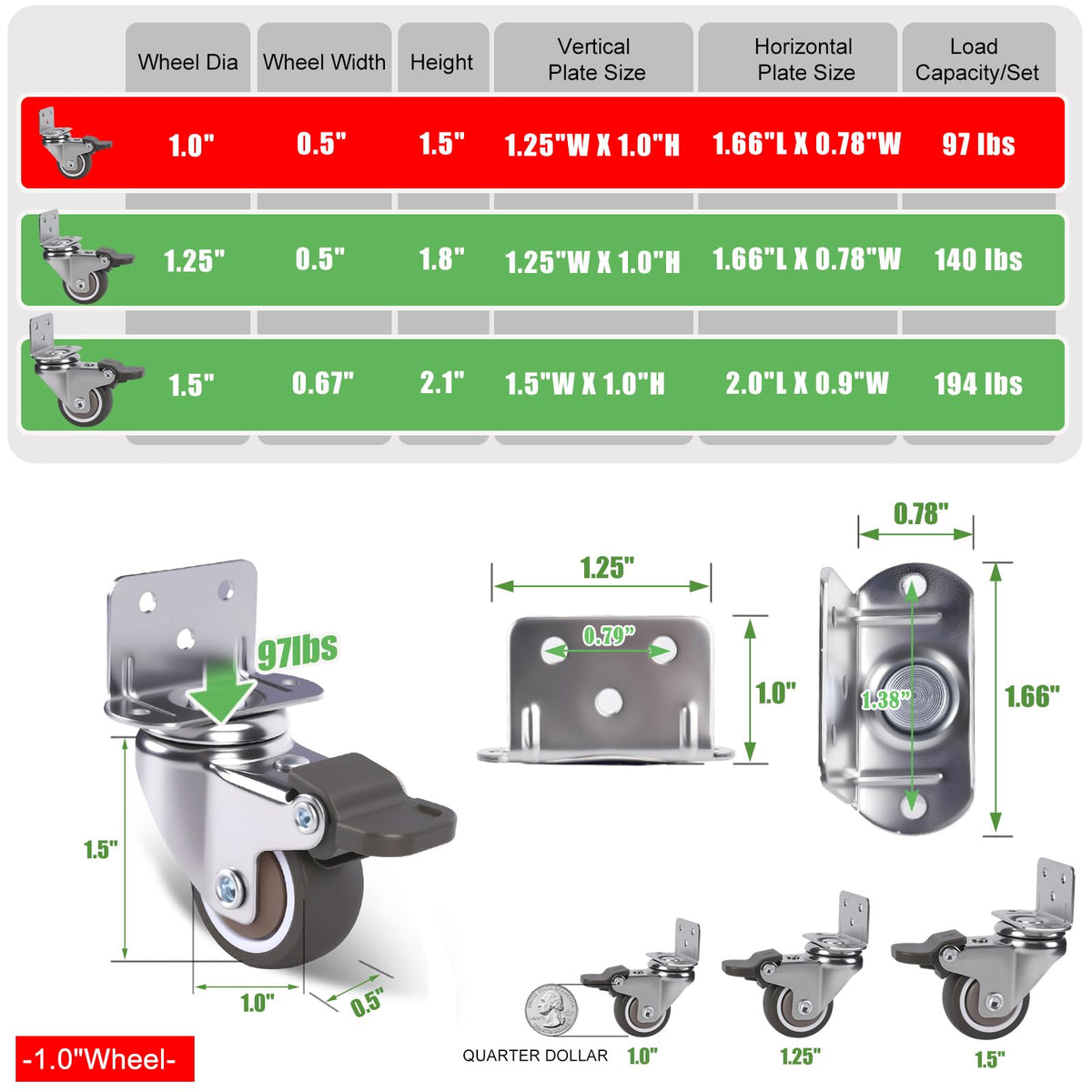 1" Low Profile Caster Wheels Set of 4 K53970