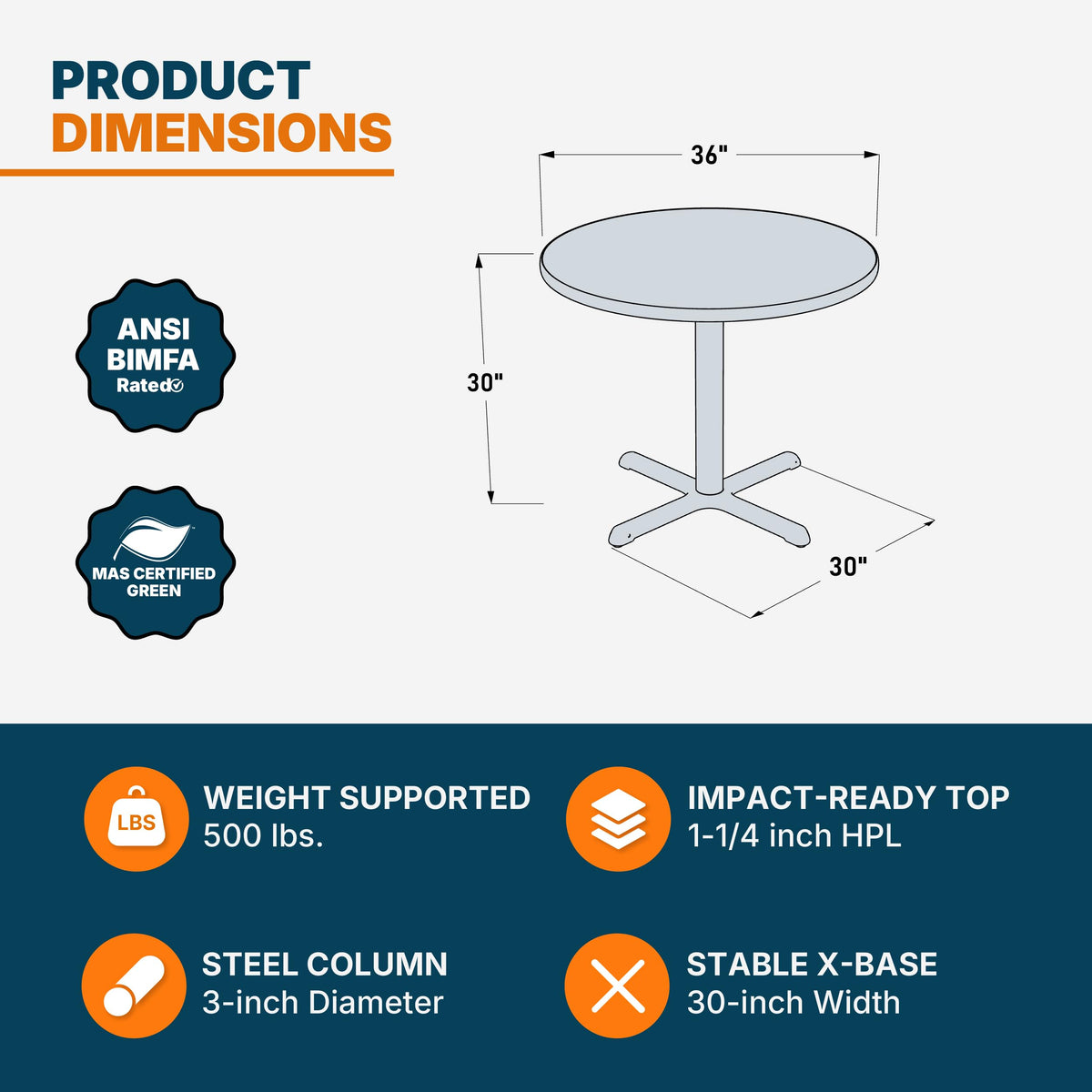 Round 36 in Diameter 30 in Dining Height Black Frame Gray Laminate Cafe Table I511374