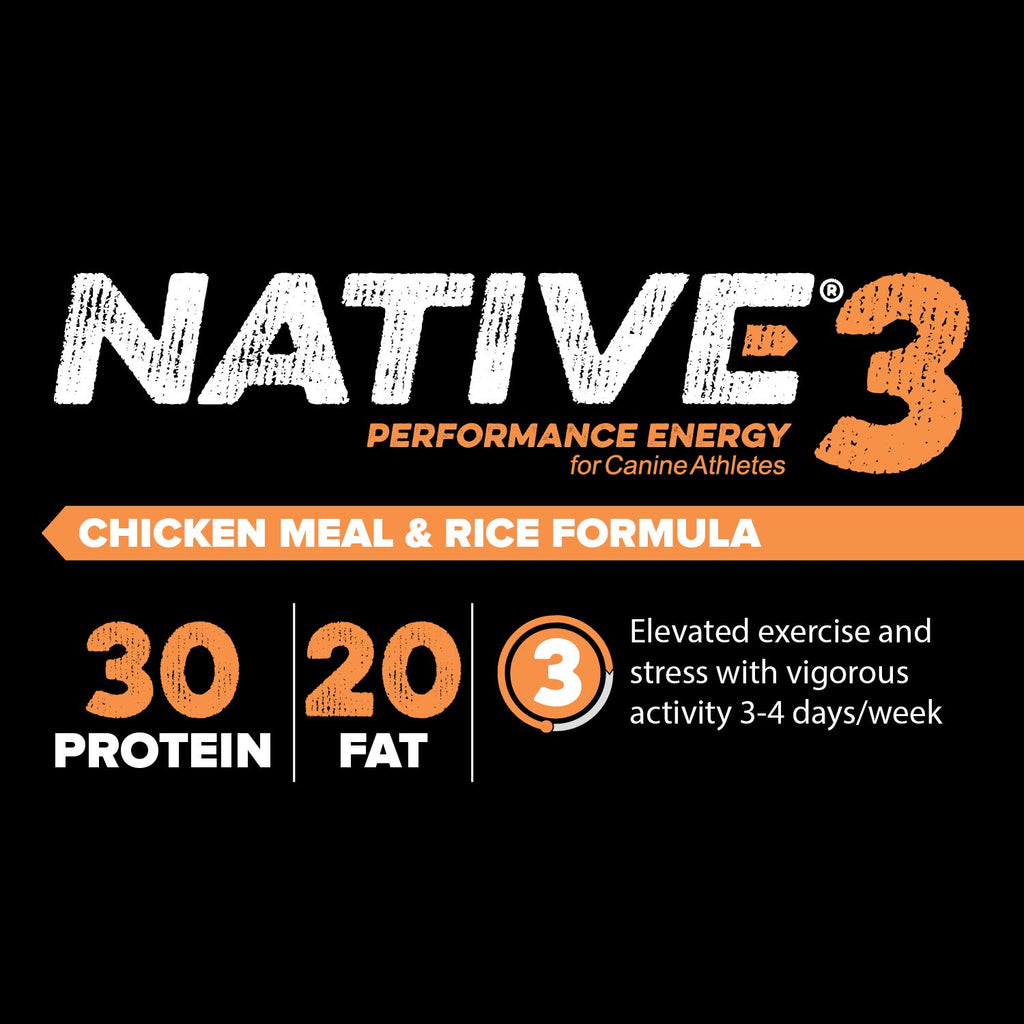 Chicken Meal And Rice Dog Food 40-Pound E2800
