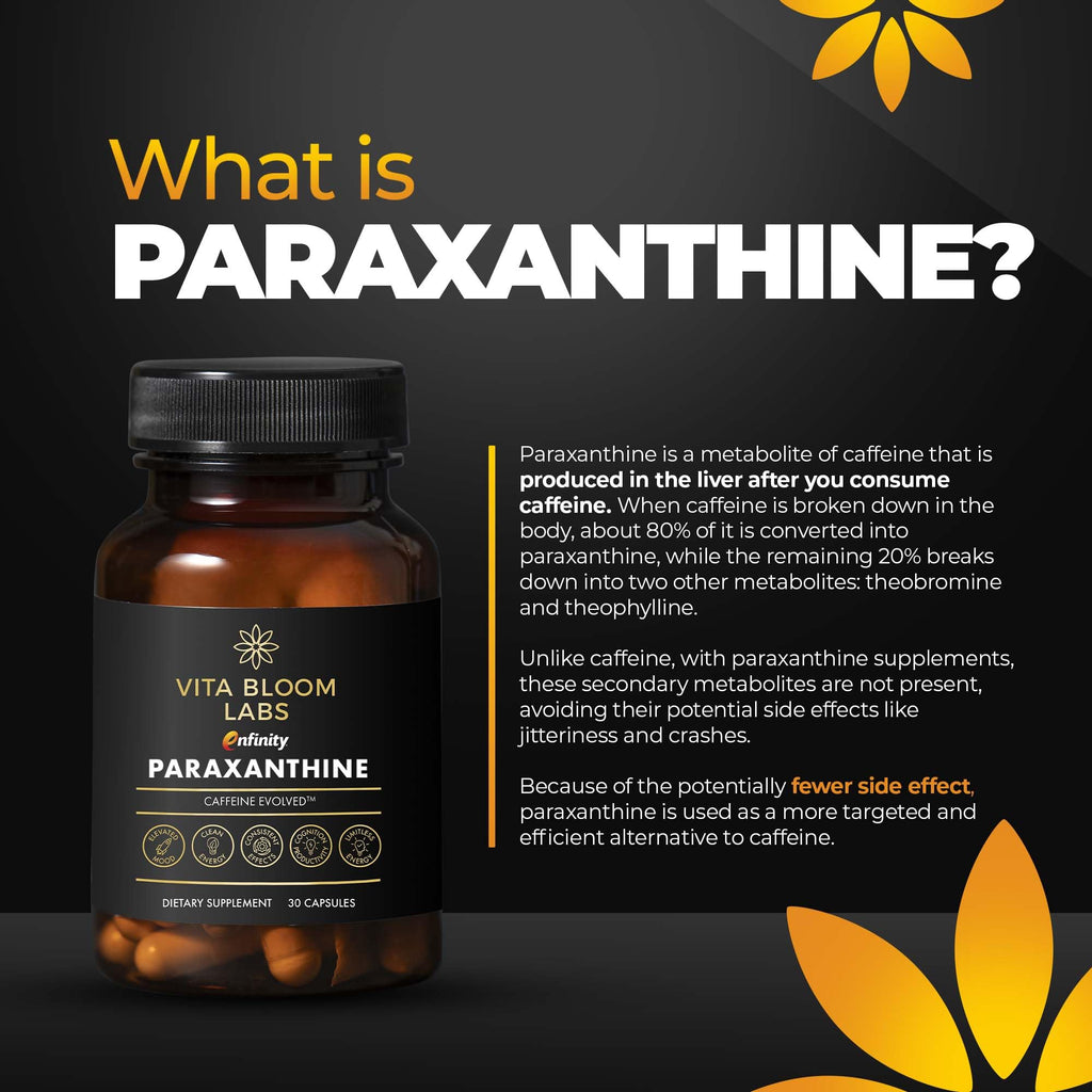 200 mg Paraxanthine Capsules O136