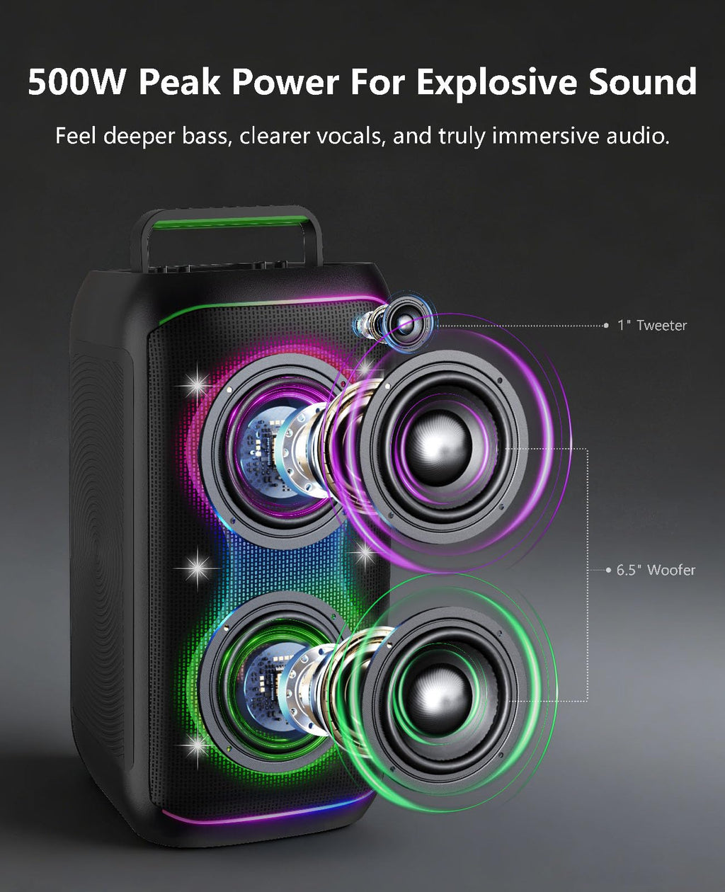 500W Karaoke Machine with 2 Wireless Microphones and Dual 6.5'' Subwoofers G272839