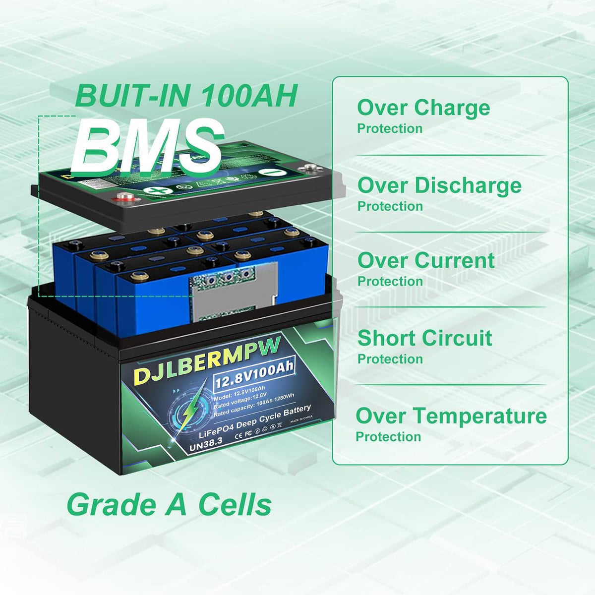 12.8V 100Ah LiFePO4 Lithium Battery E9435