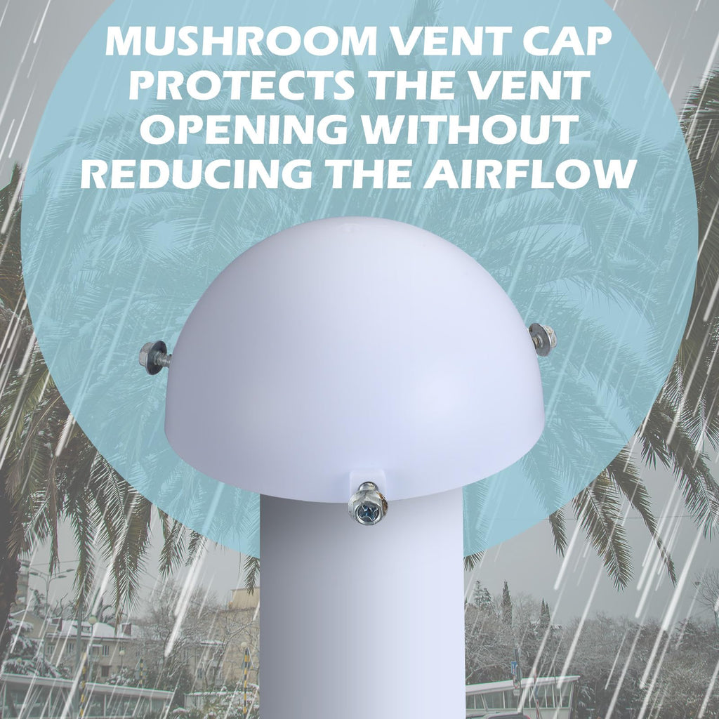 2 Pcs White Mushroom Vent Cap R95876