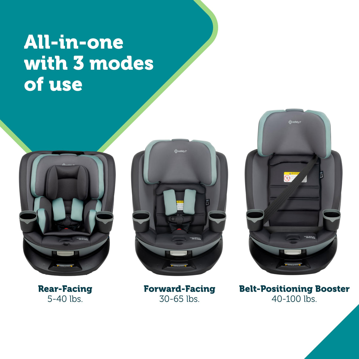 360 Rotating Convertible Car Seat, 5-100 lbs K2751