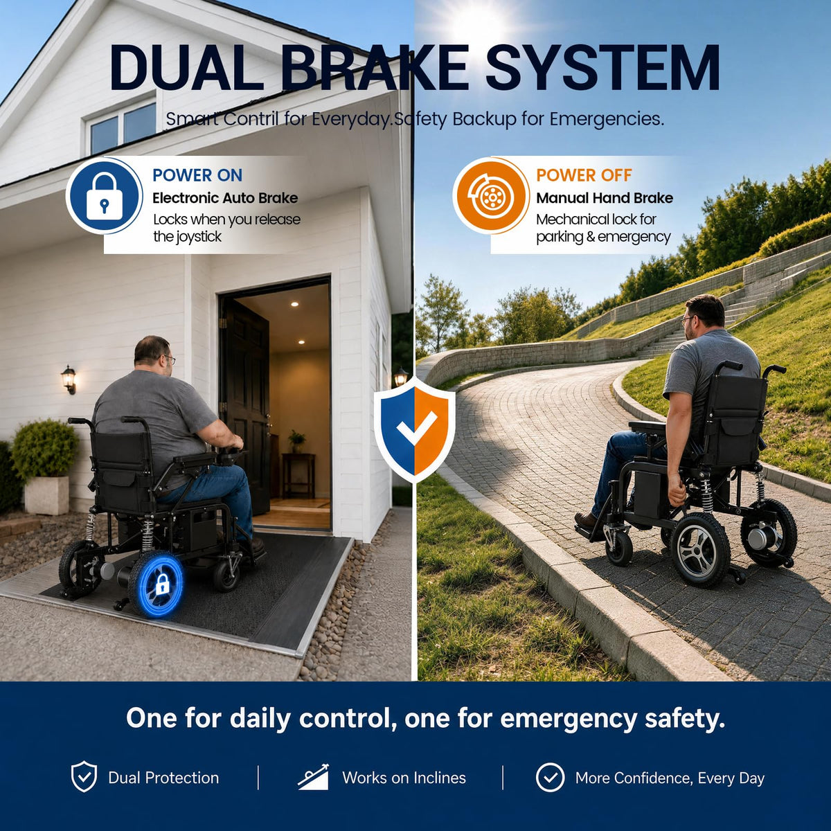 Electric Wheelchair with Dual Shock Absorption H56868