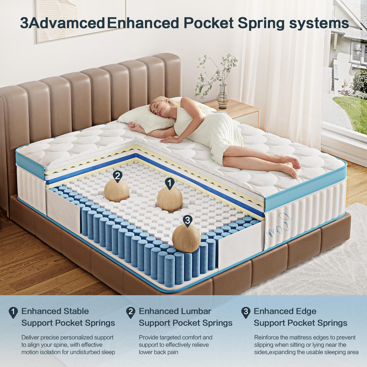 Full Size 12 Inch Firm Hybrid Memory Foam Mattress F39038