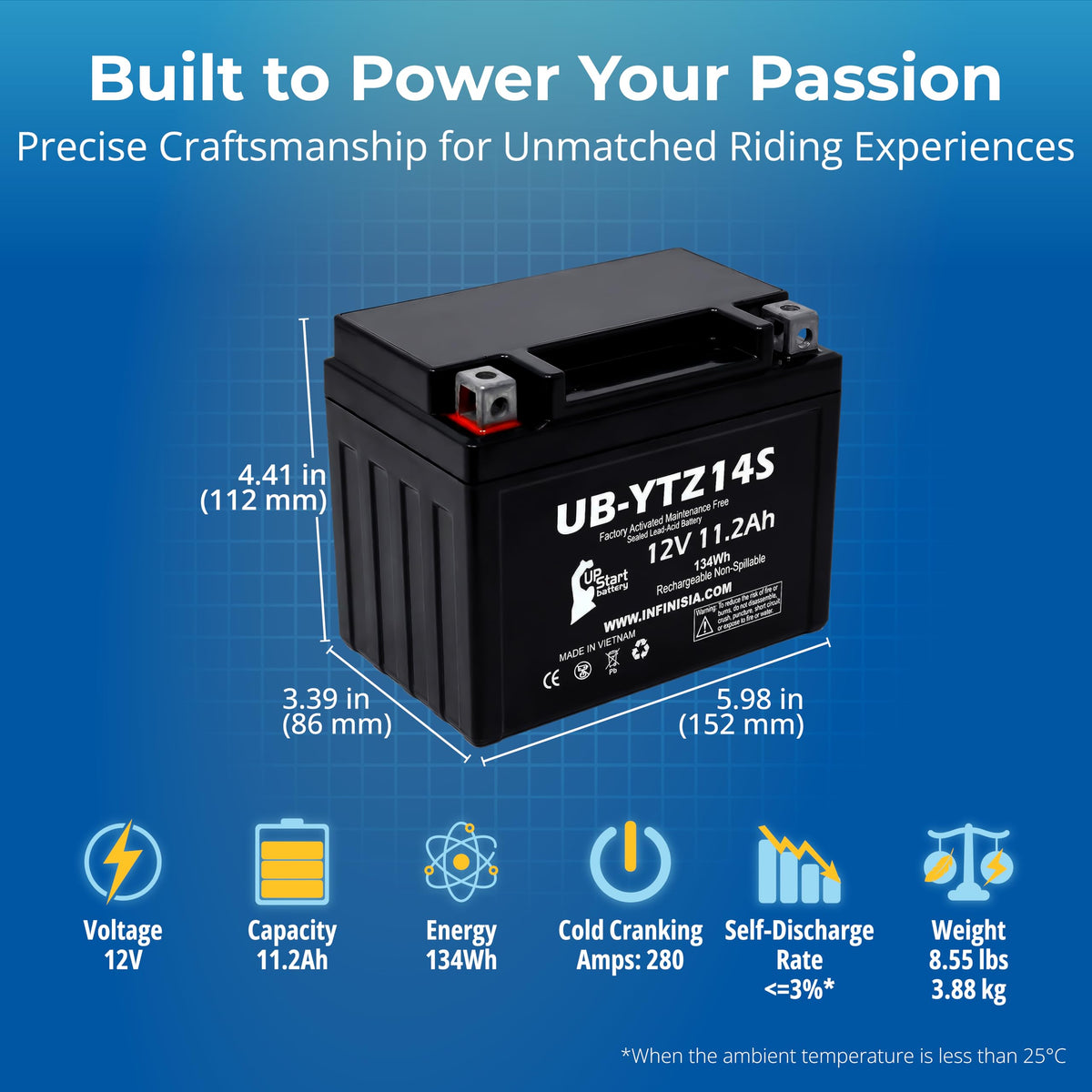 12V 11.2Ah Battery I479