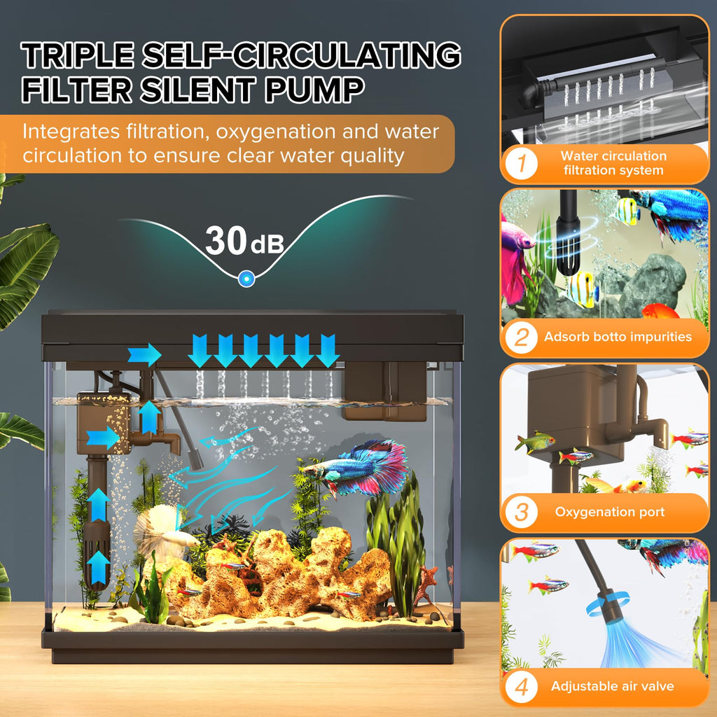 2.4-Gallon Aquarium Starter Kit with Quiet Pump R982