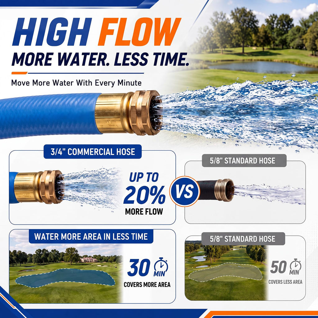 3/4" x 100 ft Lightweight Flexible Garden Hose B688655