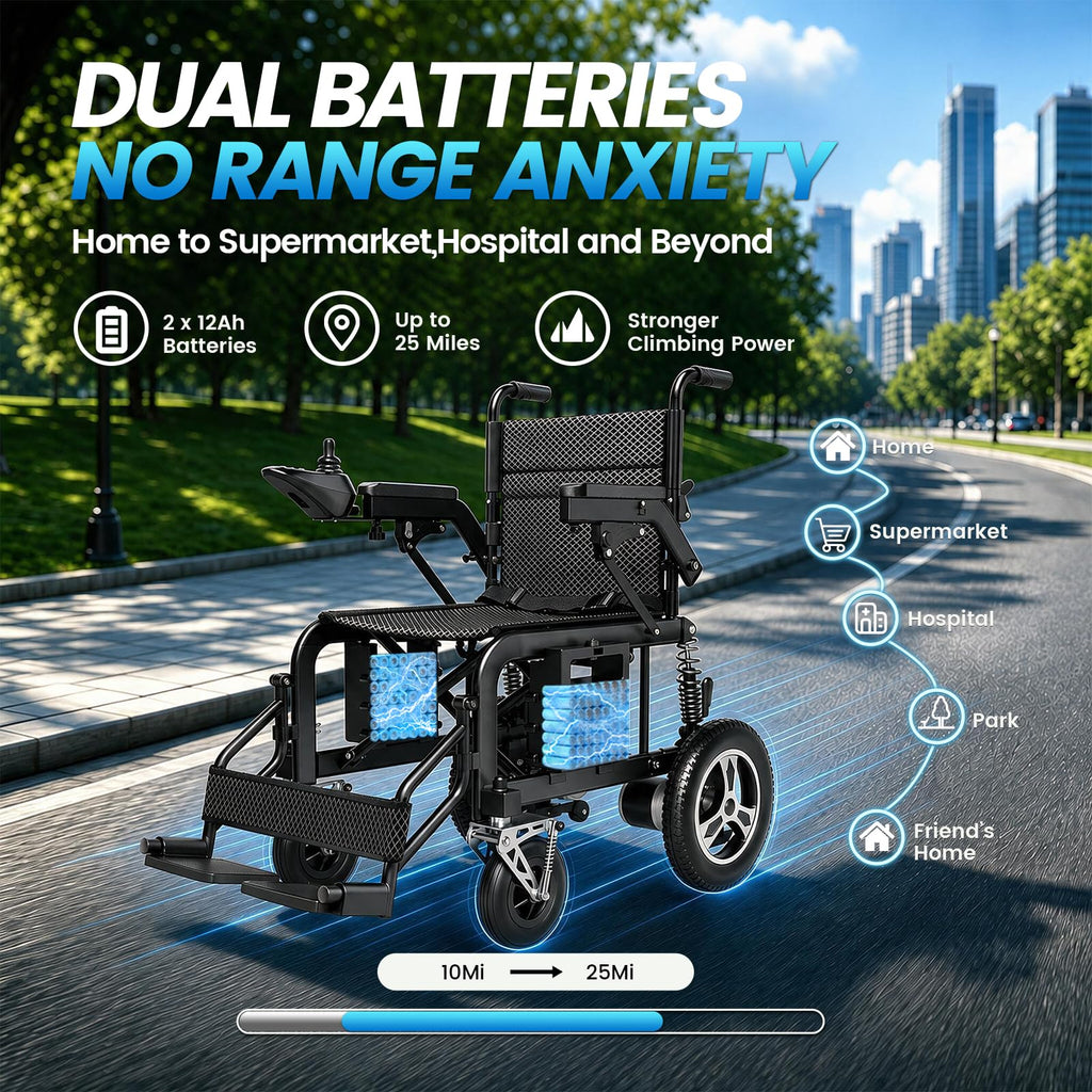Electric Wheelchair with Dual Shock Absorption H56868