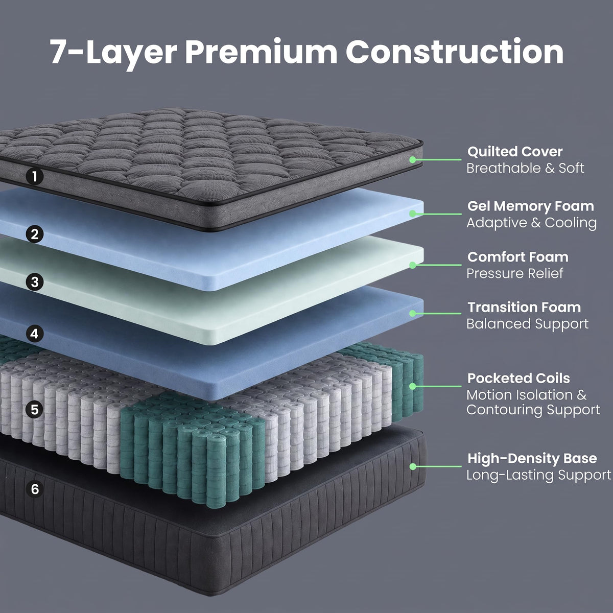Full Size 12 Inch Hybrid Mattress R308