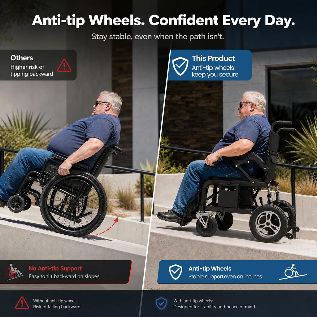 Electric Wheelchair with Dual Shock Absorption H56868