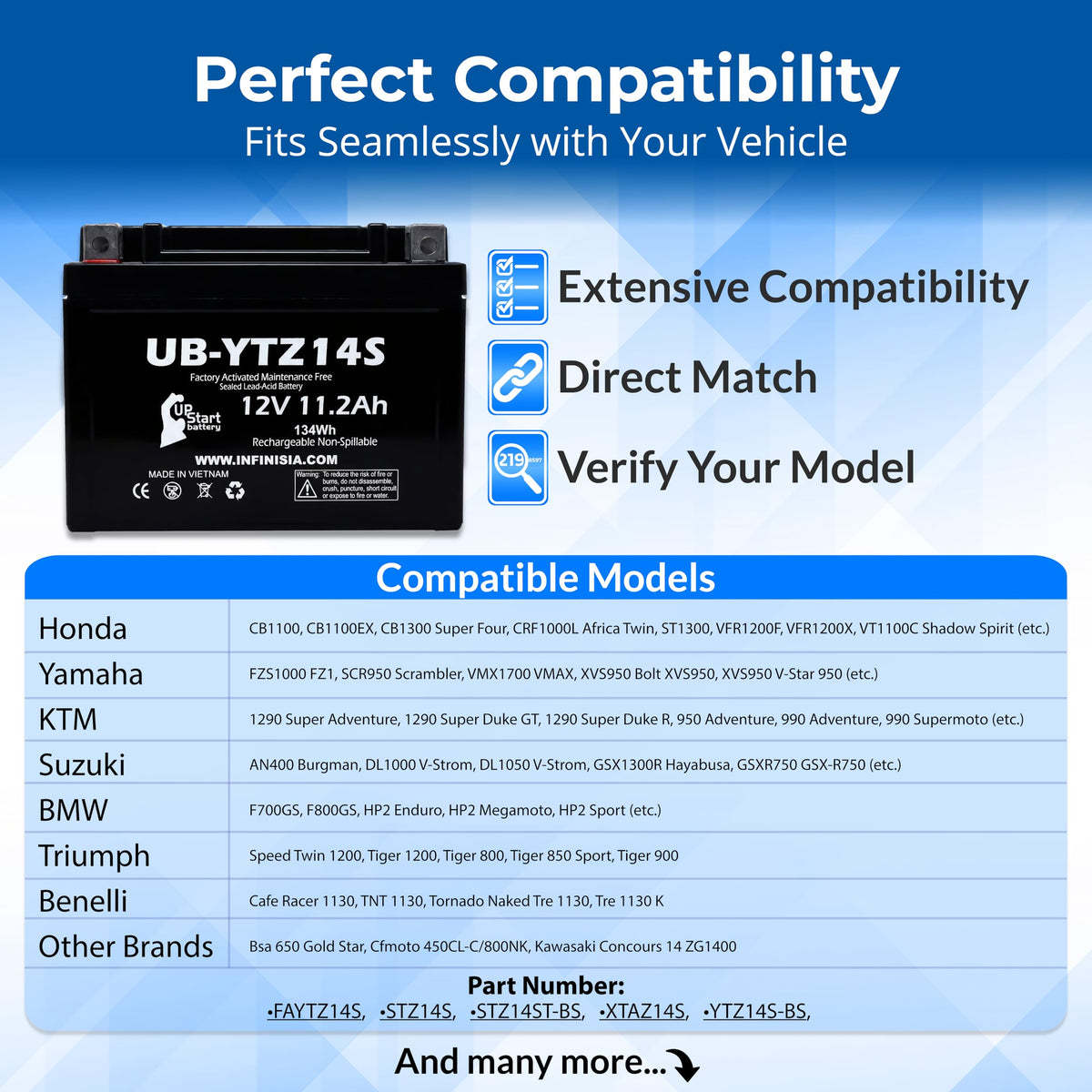 12V 11.2Ah Battery I479