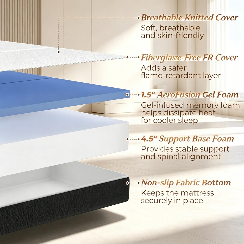 6 Inch Trifold Memory Foam Mattress W519821