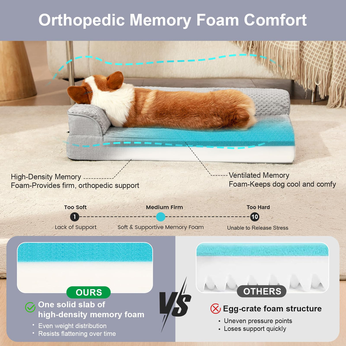 Memory Foam Orthopedic Dog Bed with Removable Waterproof Cover, 35x23 Inches, Light Grey E549985