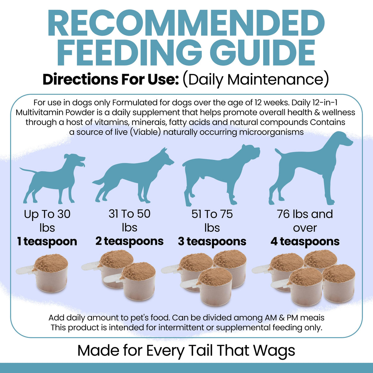 Dog Multivitamin Powder 12-in-1 with Probiotics 5.4 oz U295