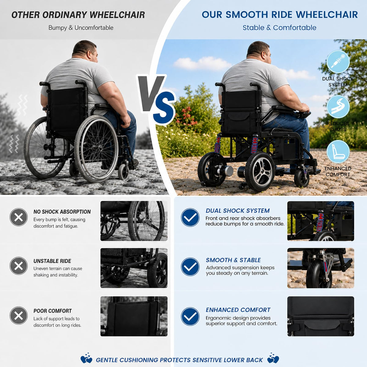 Electric Wheelchair with Dual Shock Absorption H56868