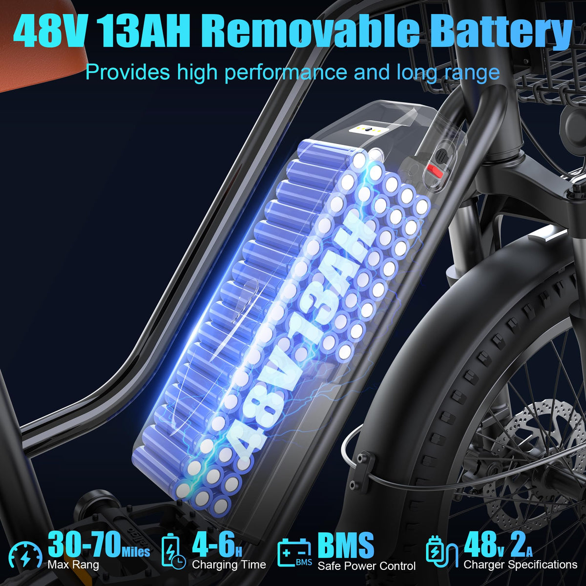 Ebike with Rear Seat & Front Basket N800