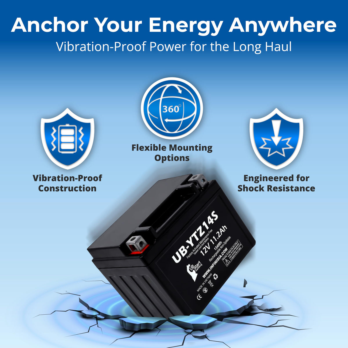 12V 11.2Ah Battery I479