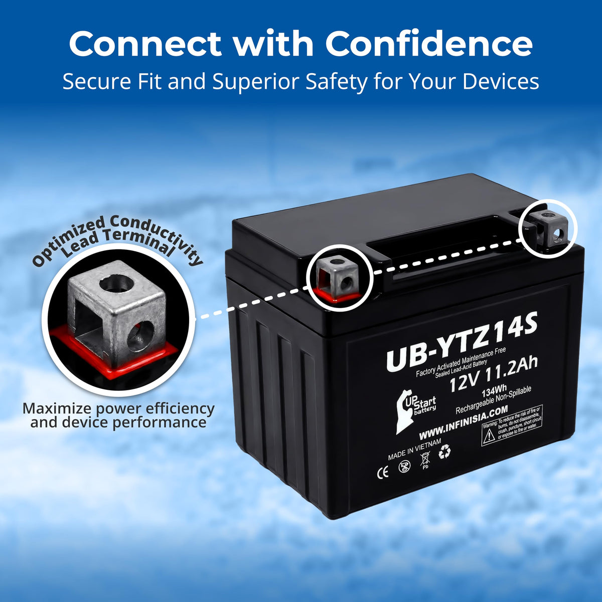 12V 11.2Ah Battery I479