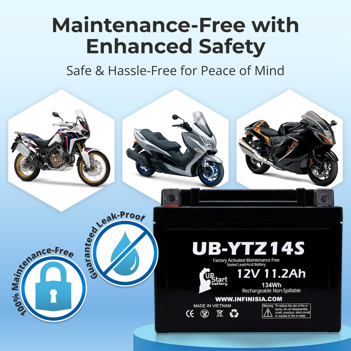 12V 11.2Ah Battery I479