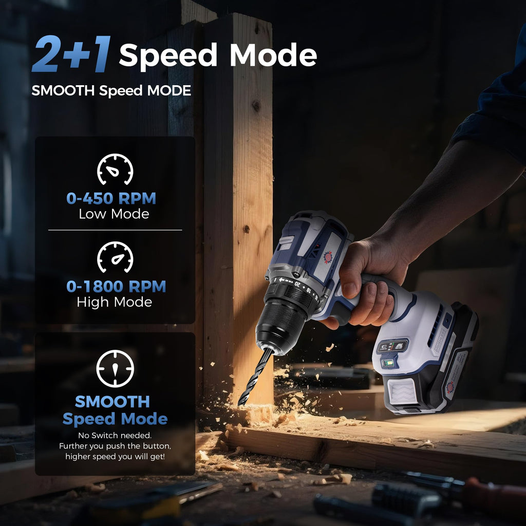 20V Cordless Brushless Power Drill with 2.0Ah Battery and Charger C3644