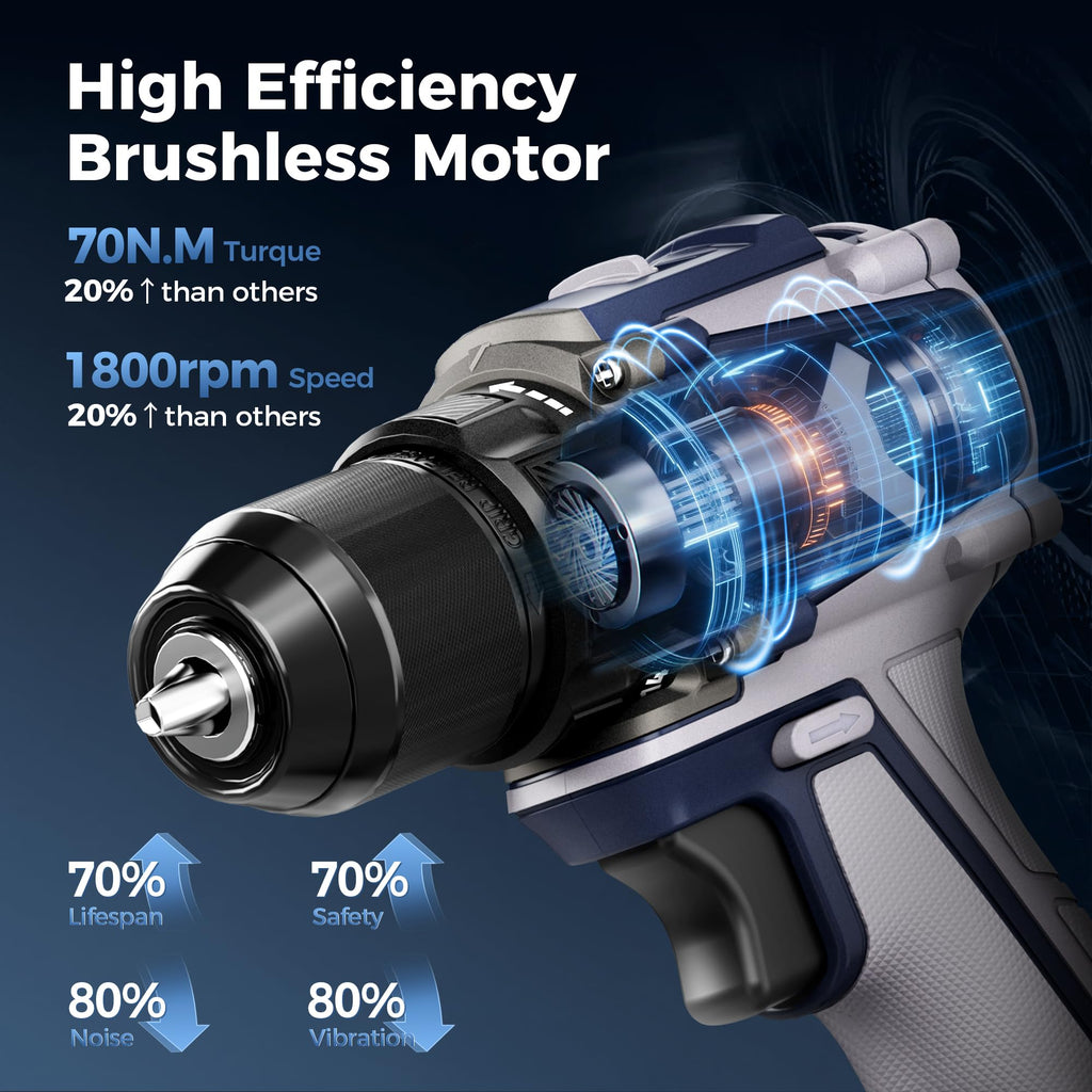 20V Cordless Brushless Power Drill with 2.0Ah Battery and Charger C3644